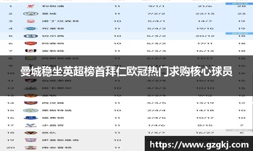 快盈v3
