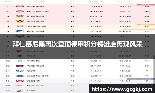 快盈v3