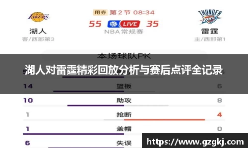 湖人对雷霆精彩回放分析与赛后点评全记录